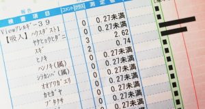 花粉症の検査方法と費用を解説